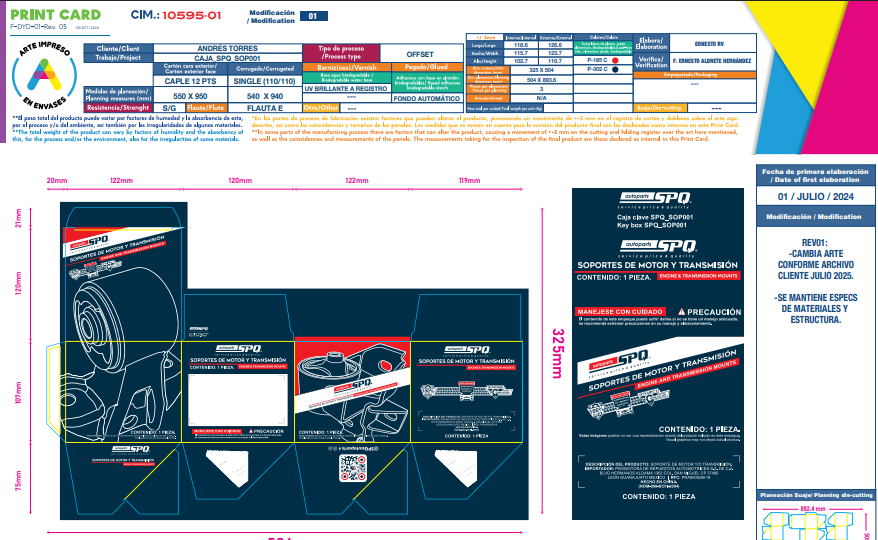 SPQ-P001 SOP MYT